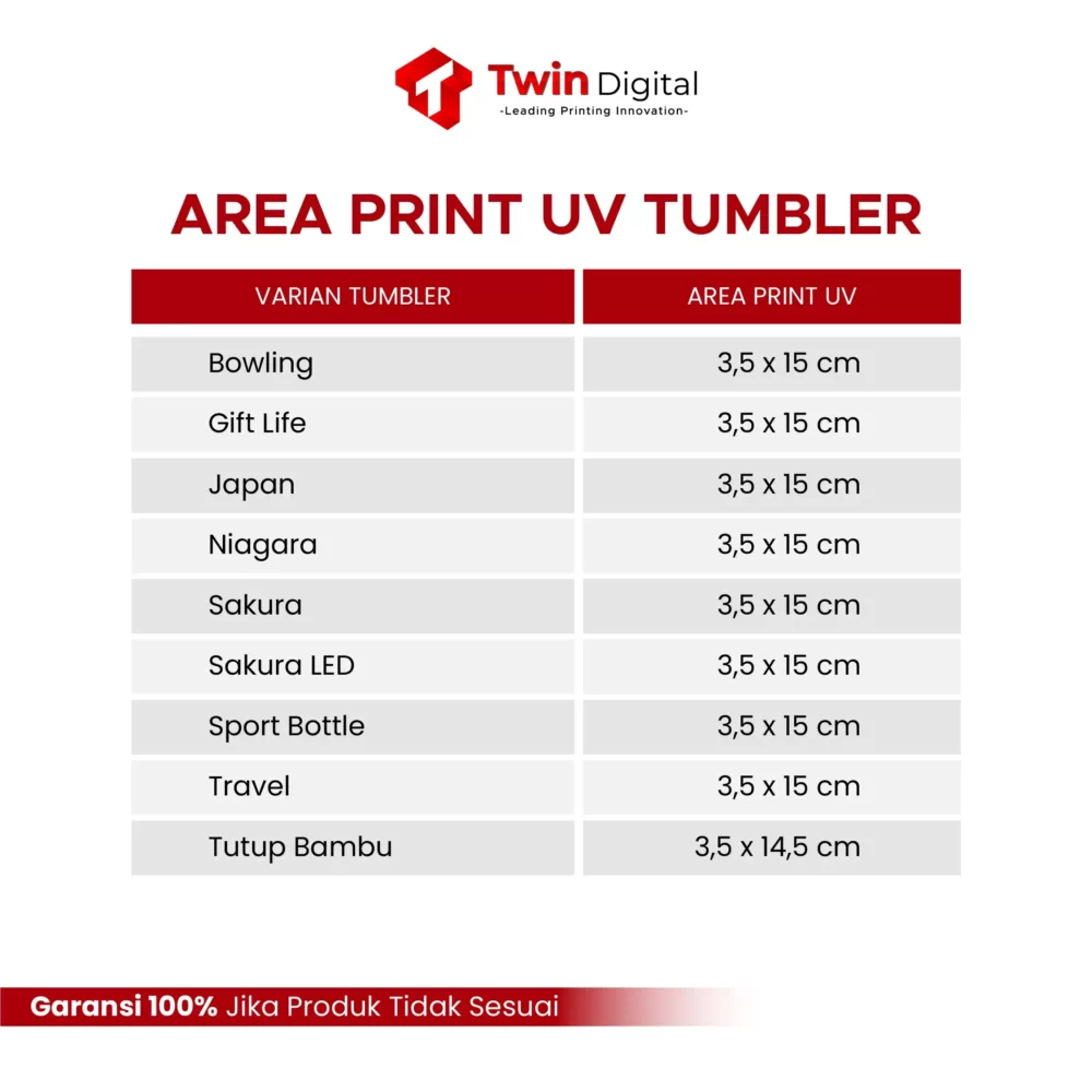 Custom Paket Gift Box Tumbler Grafir + Box